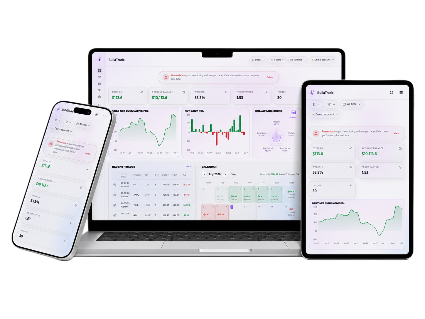 BullaTrade dashboard shown on laptop, tablet, and phone